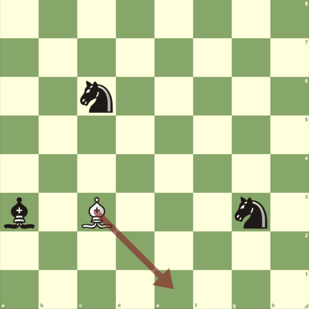 chess academy