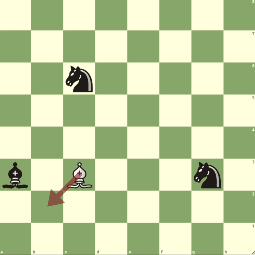 chess academy