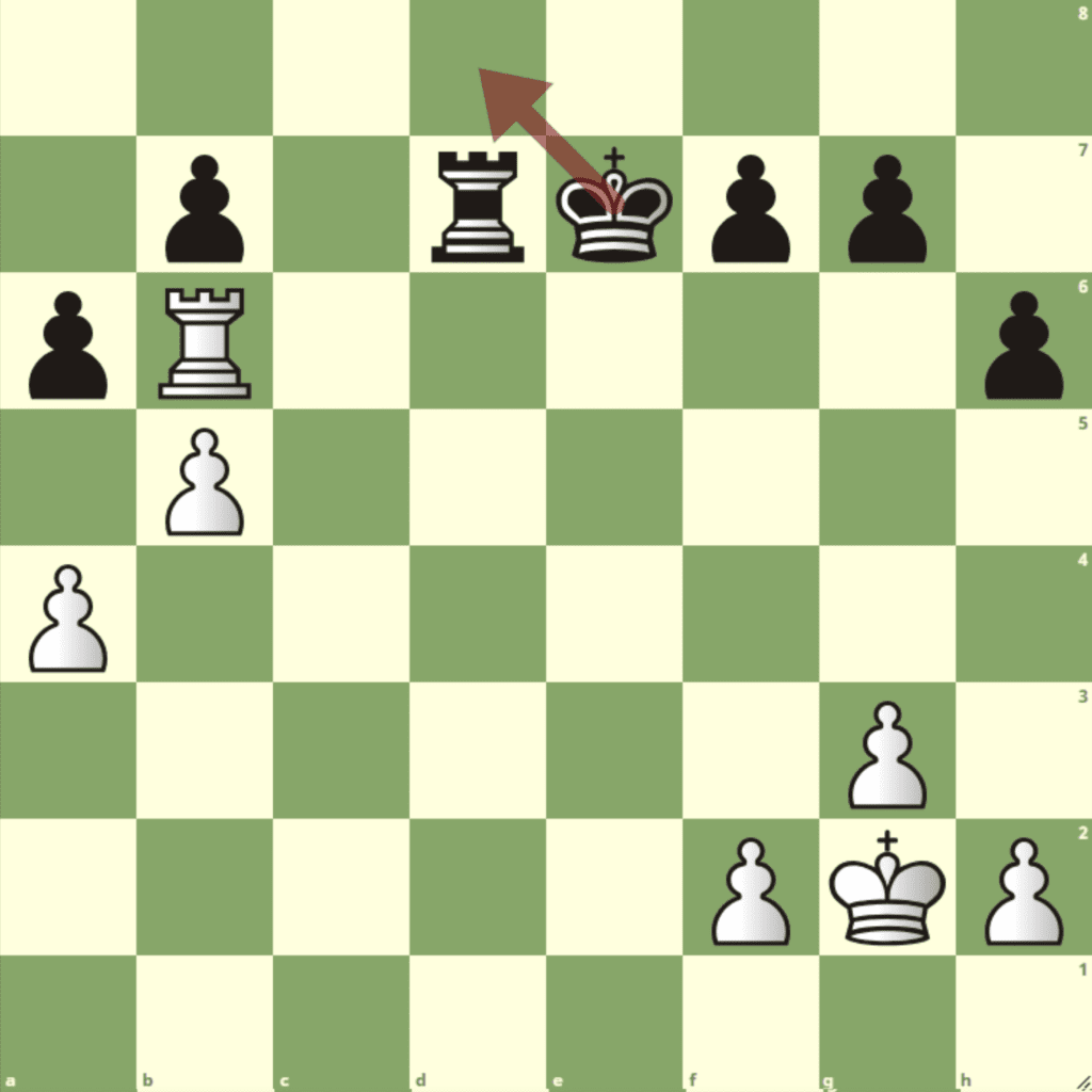 chess academy