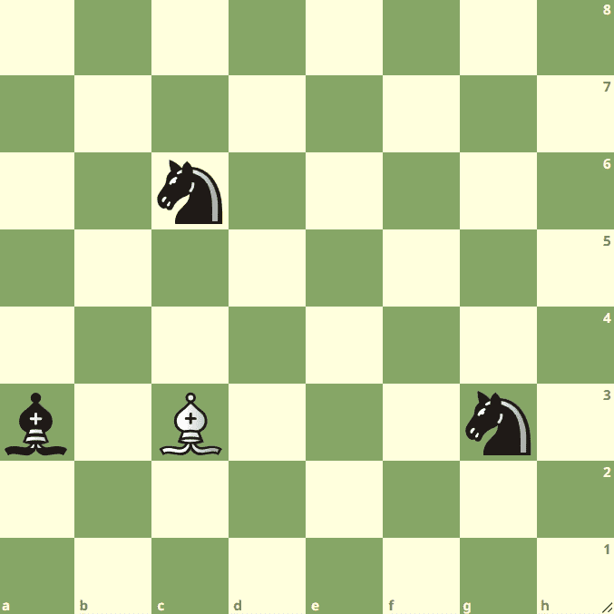 chessacademy