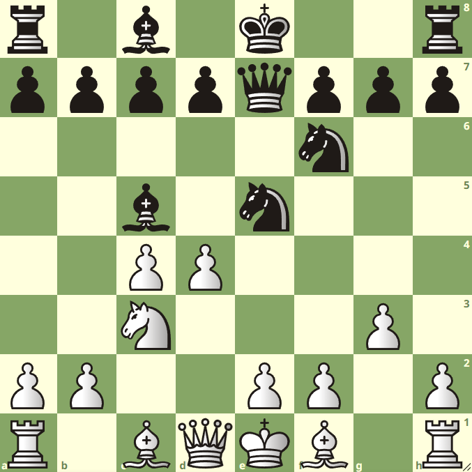 chessacademy