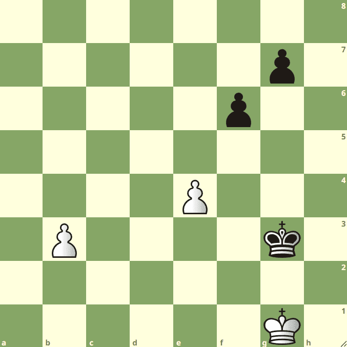 chessacademy