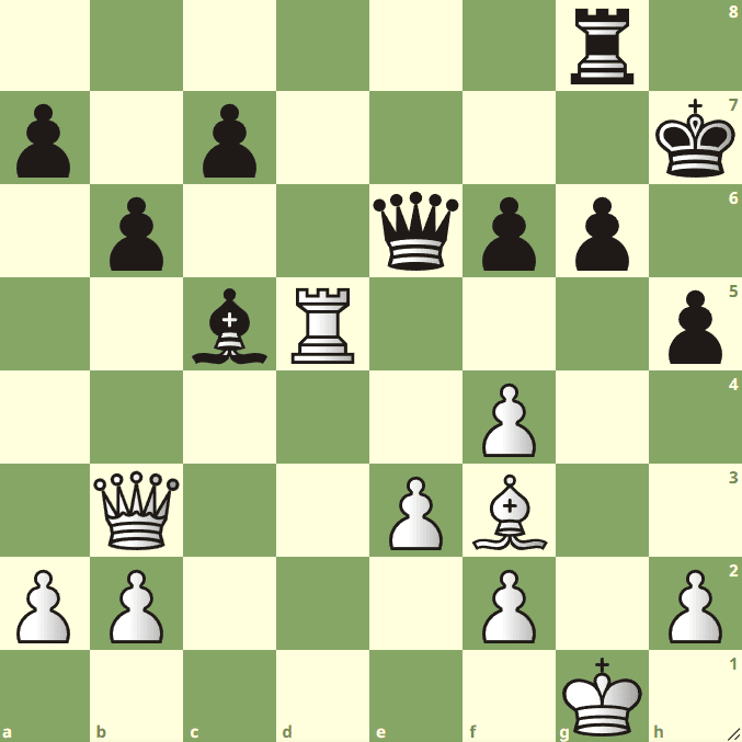 chessacademy