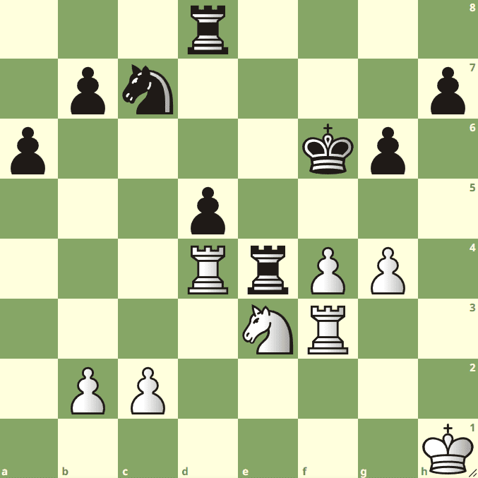 chessacademy