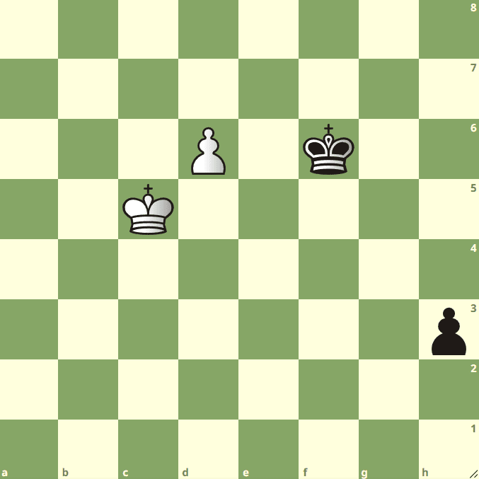 chessacademy