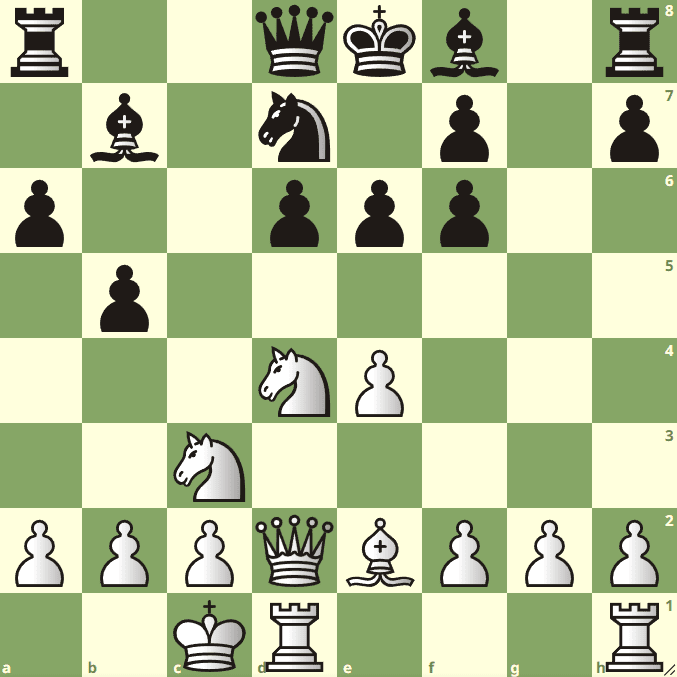 chessacademy