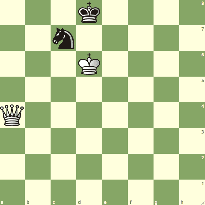chessacademy