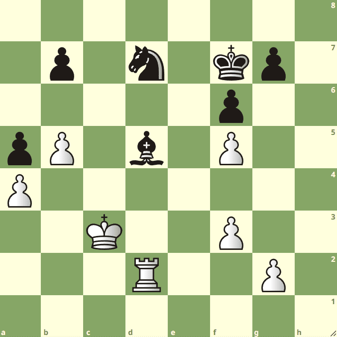 chessacademy