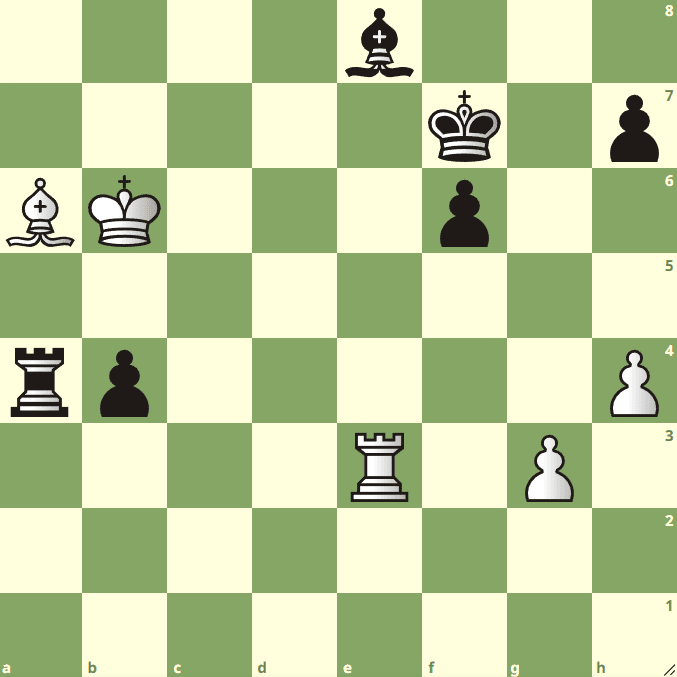 chessacademy