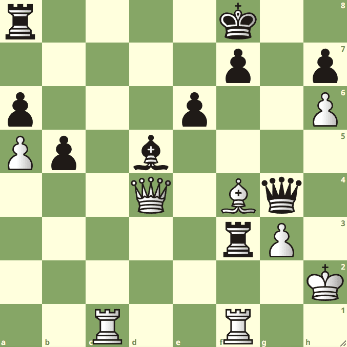 chessacademy