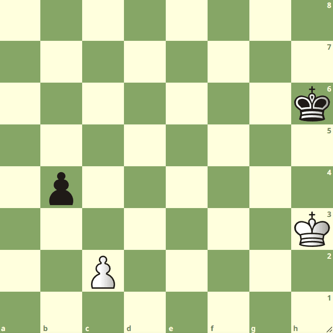 chessacademy