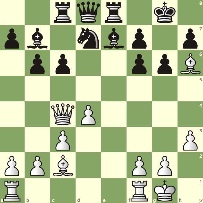 chessacademy