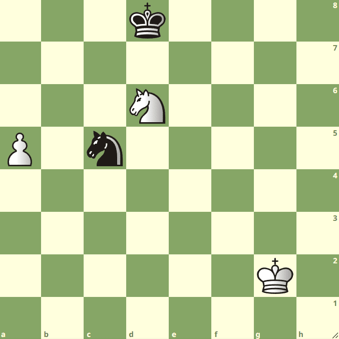 chessacademy
