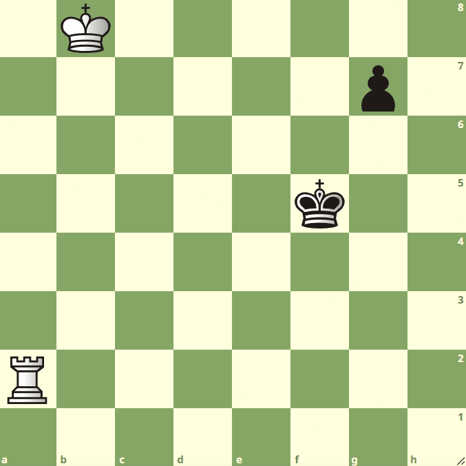 chessacademy