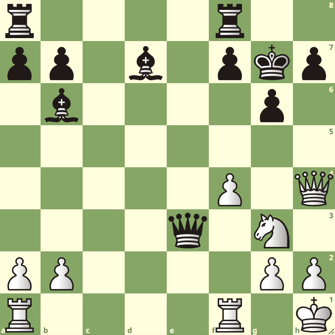 chessacademy