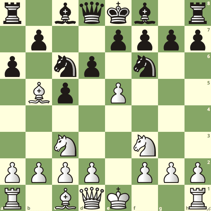 chessacademy