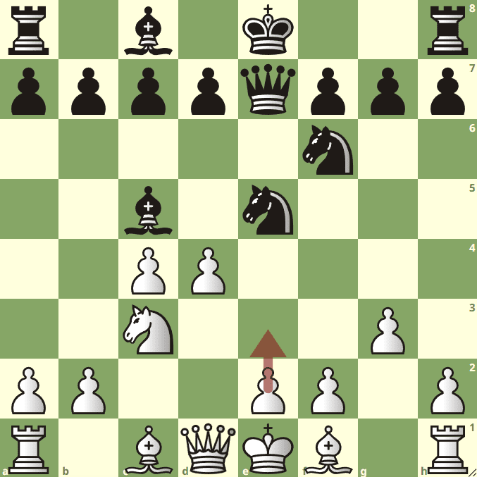 chessacademy