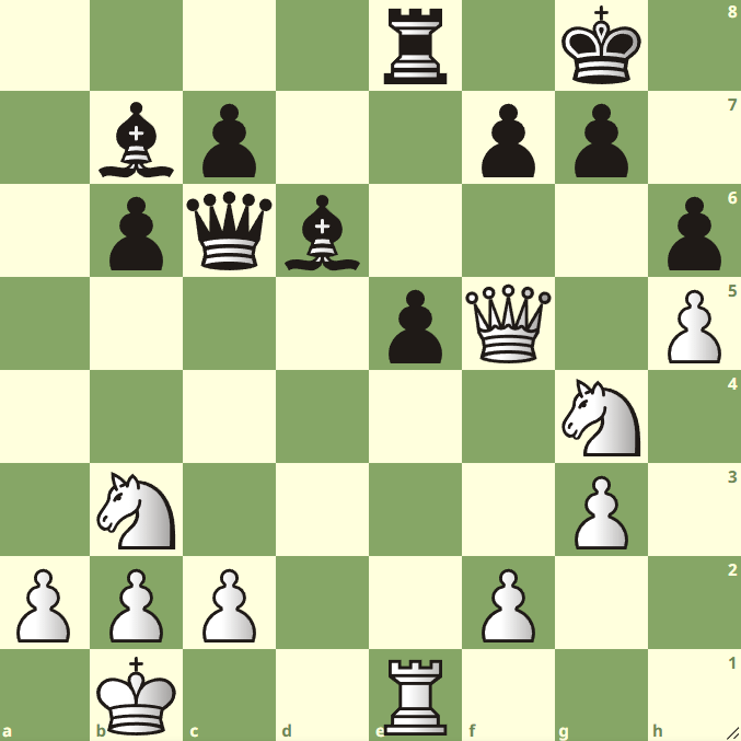 chessacademy