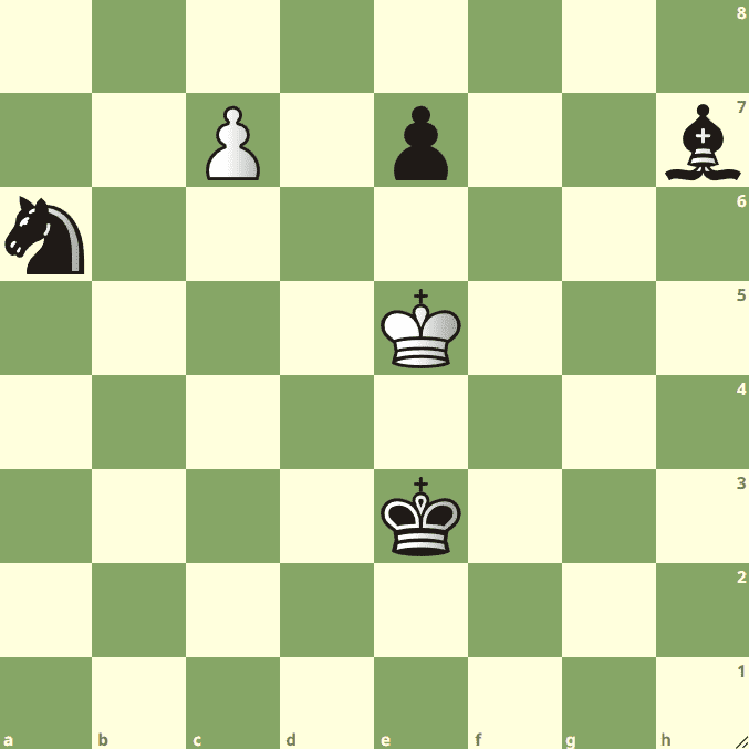 chessacademy