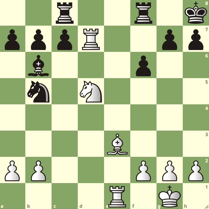 chessacademy