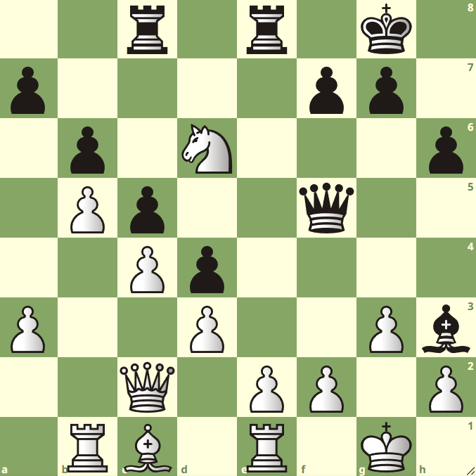 chessacademy