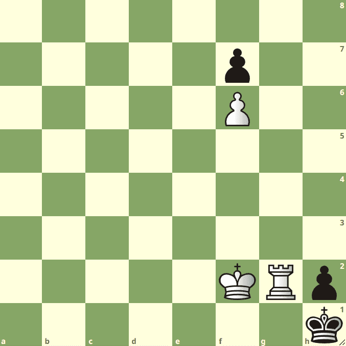 chessacademy