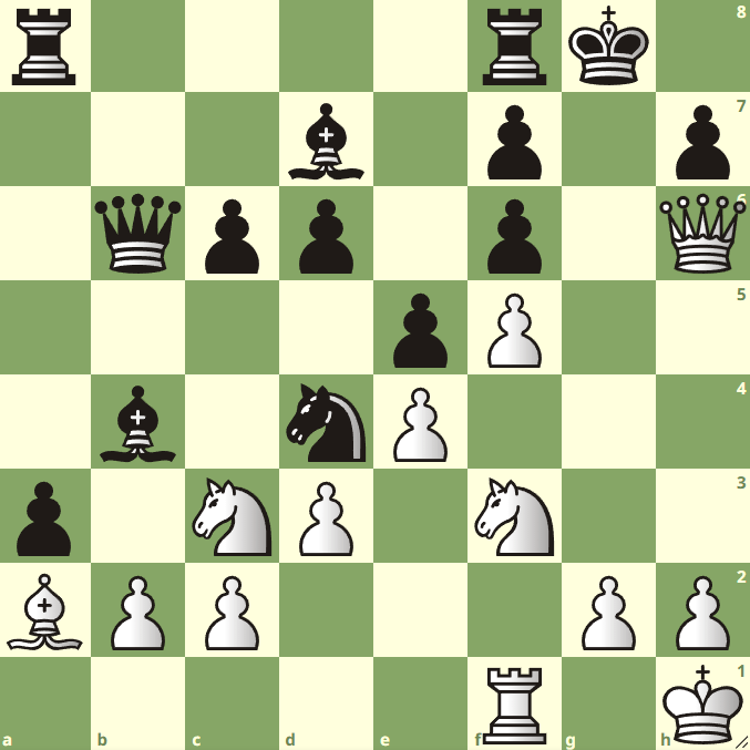 chessacademy