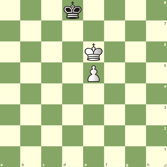 chessacademy