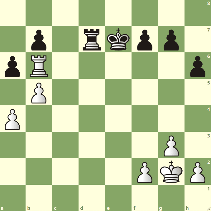 chessacademy